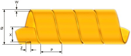 Защитная спираль для рвд